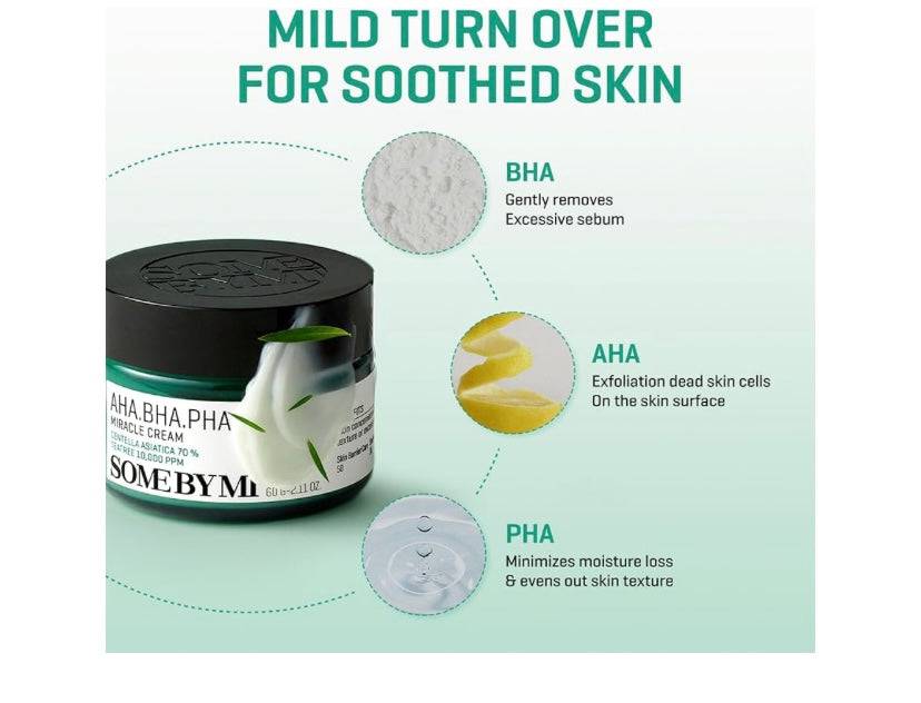 SOME BY MI AHA BHA PHA 30 Days Miracle Cream - 60ml - Inspired by Minana